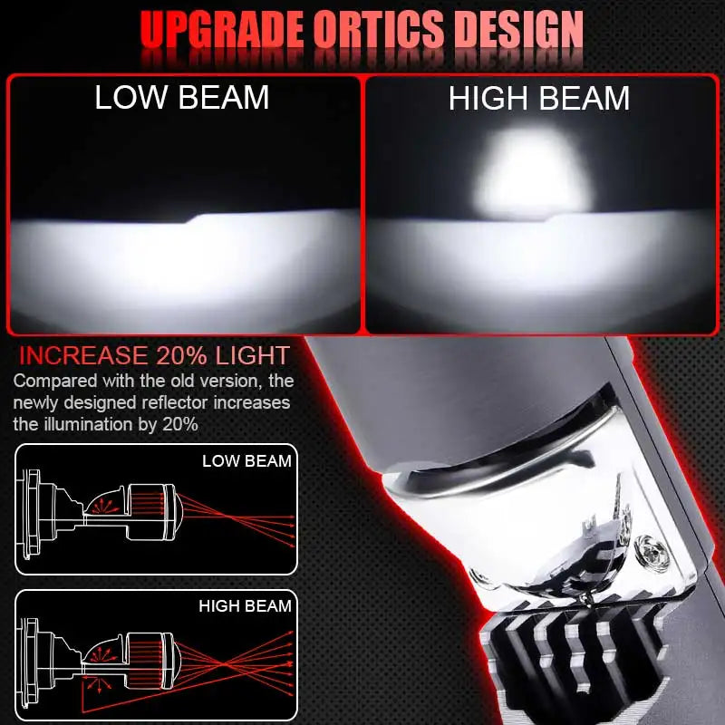 100W 50000LM H4 LED Projector Car Motorcycle Headlight Bi LED Mini Lens Projector H4 Mini Projector Lens Headlamp LHD RHD 12V