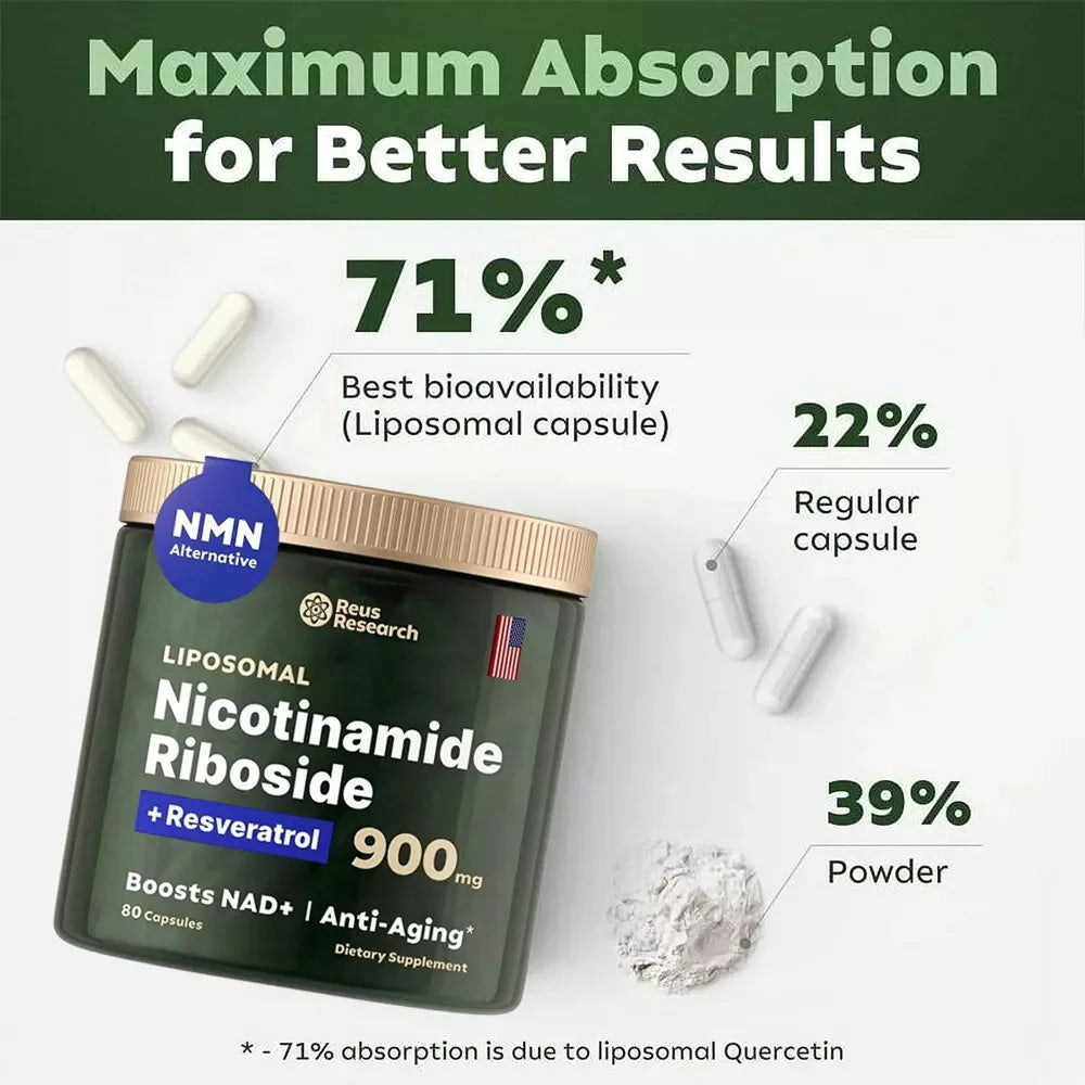 NAD+ Supplements for Anti-Aging Energy Focus and Nicotinamide Riboside Resveratrol