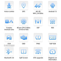 Hizpo 10.1 Carplay 4G 2Din Android 13 Car Radio for Jeep Grand Cherokee WK2 2014 -2022 Multimedia Video Player Autoradio GPS DSP