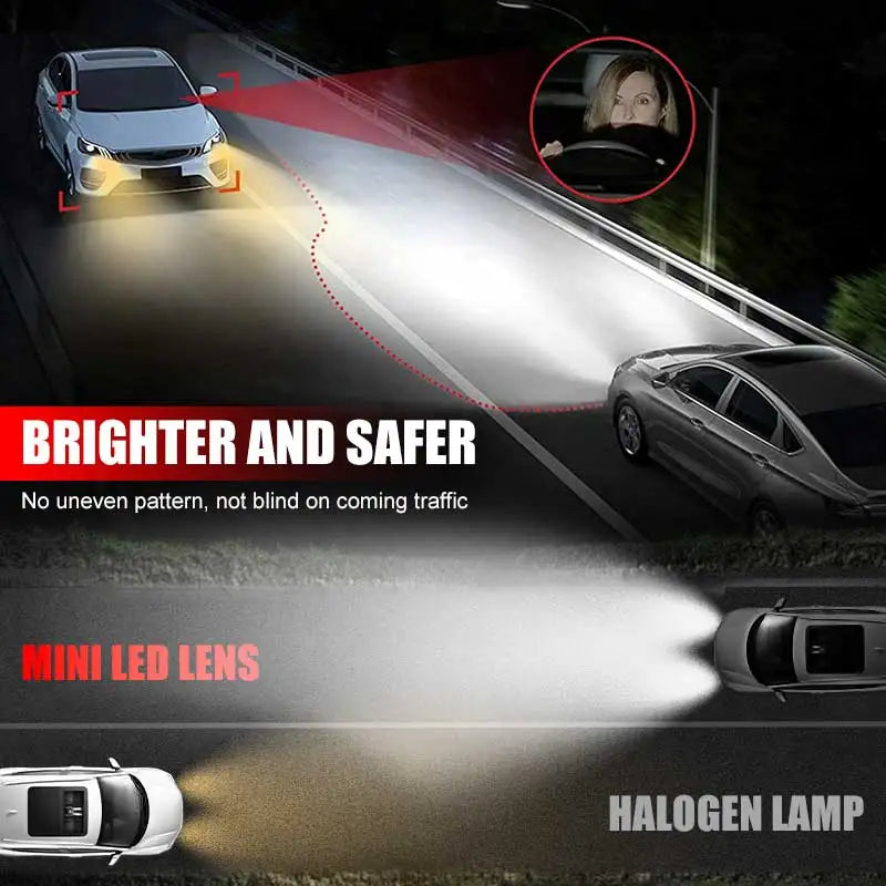 100W 50000LM H4 LED Projector Car Motorcycle Headlight Bi LED Mini Lens Projector H4 Mini Projector Lens Headlamp LHD RHD 12V
