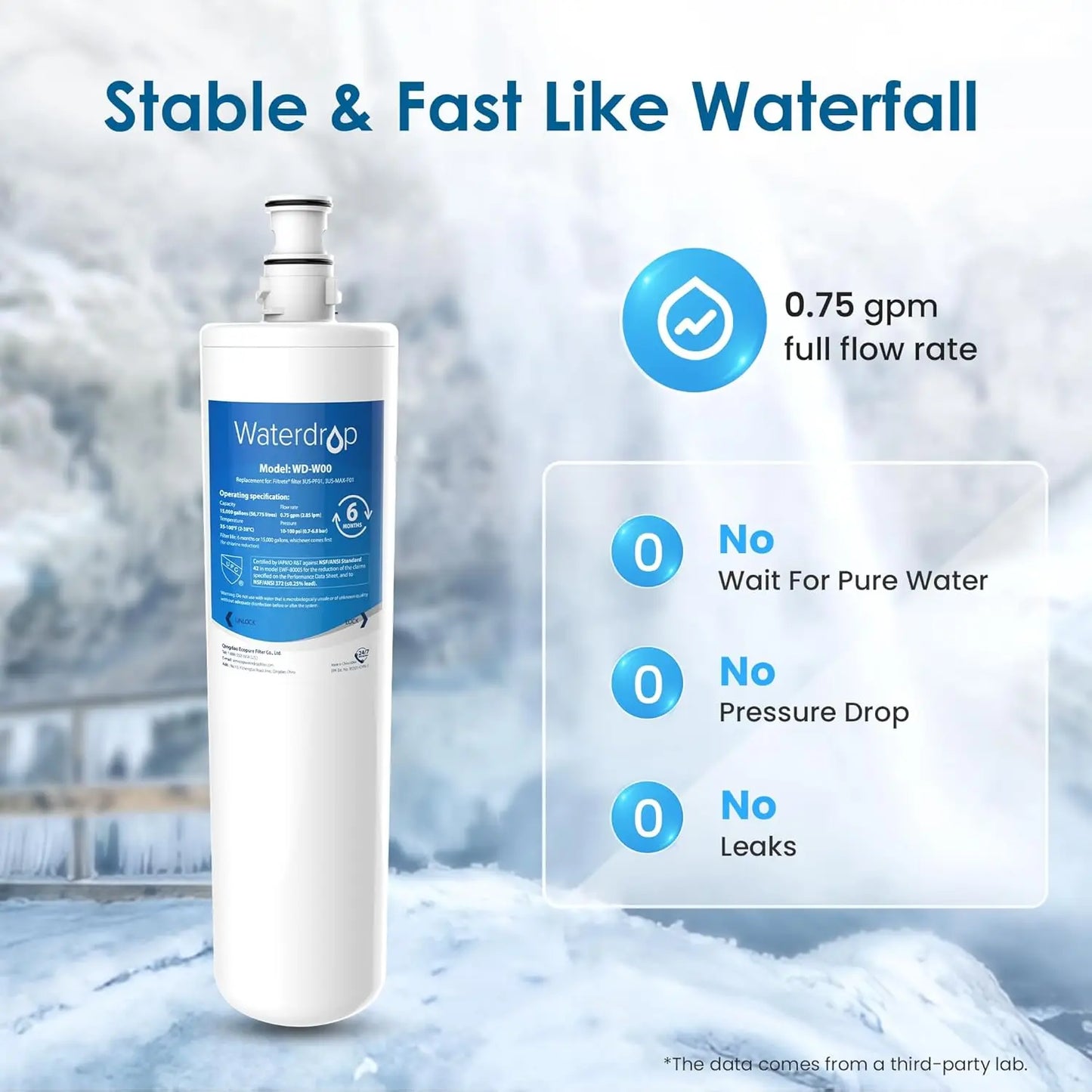 Waterdrop 3US-MAX-F01 Maximum Under Sink Water Filter, Replacement for Filtrete® Advanced 3US-PF01, 3US-MAX-F01, 3US-PS01