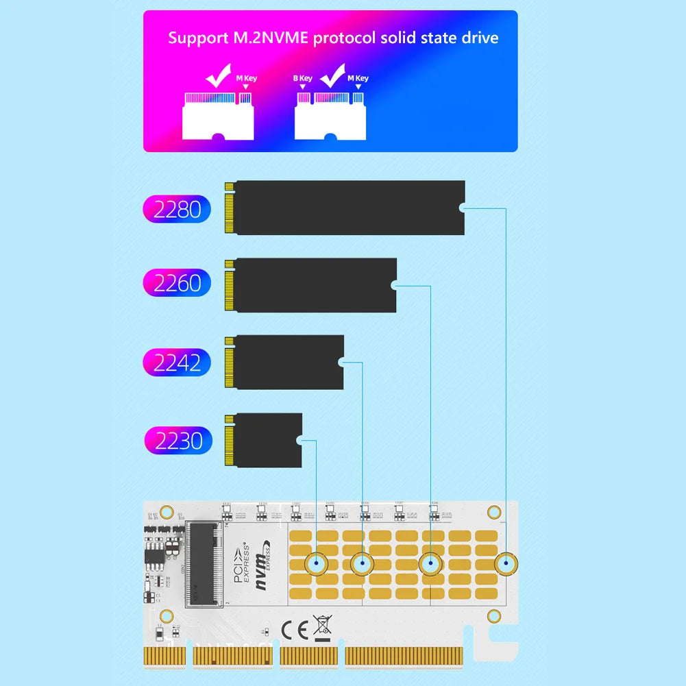 M2 NVME Hard Disk Converter M.2 To PCIE X16 Adapter Card PCI Express 3.0 Riser Card PCIE X16 Support M.2 NVME SSD 2230/42/60/80