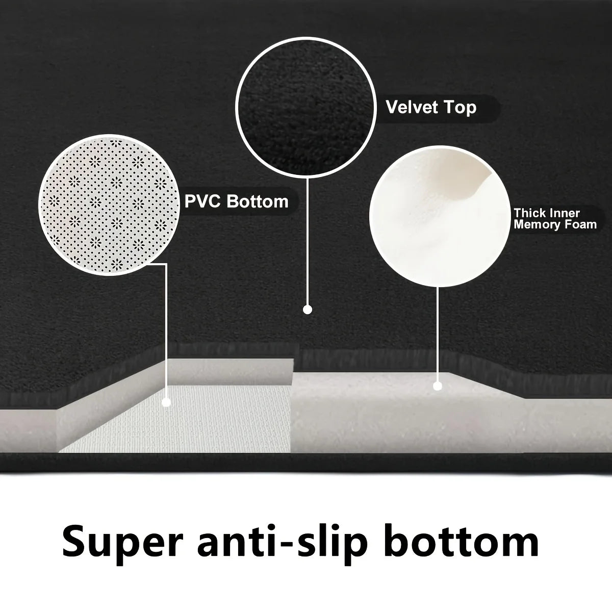 1pc kitchen mat Quick-Dry Memory Foam Kitchen Mat - Luxuriously Soft, Non-Slip, Ideal for Kitchen, Washable rugs rug