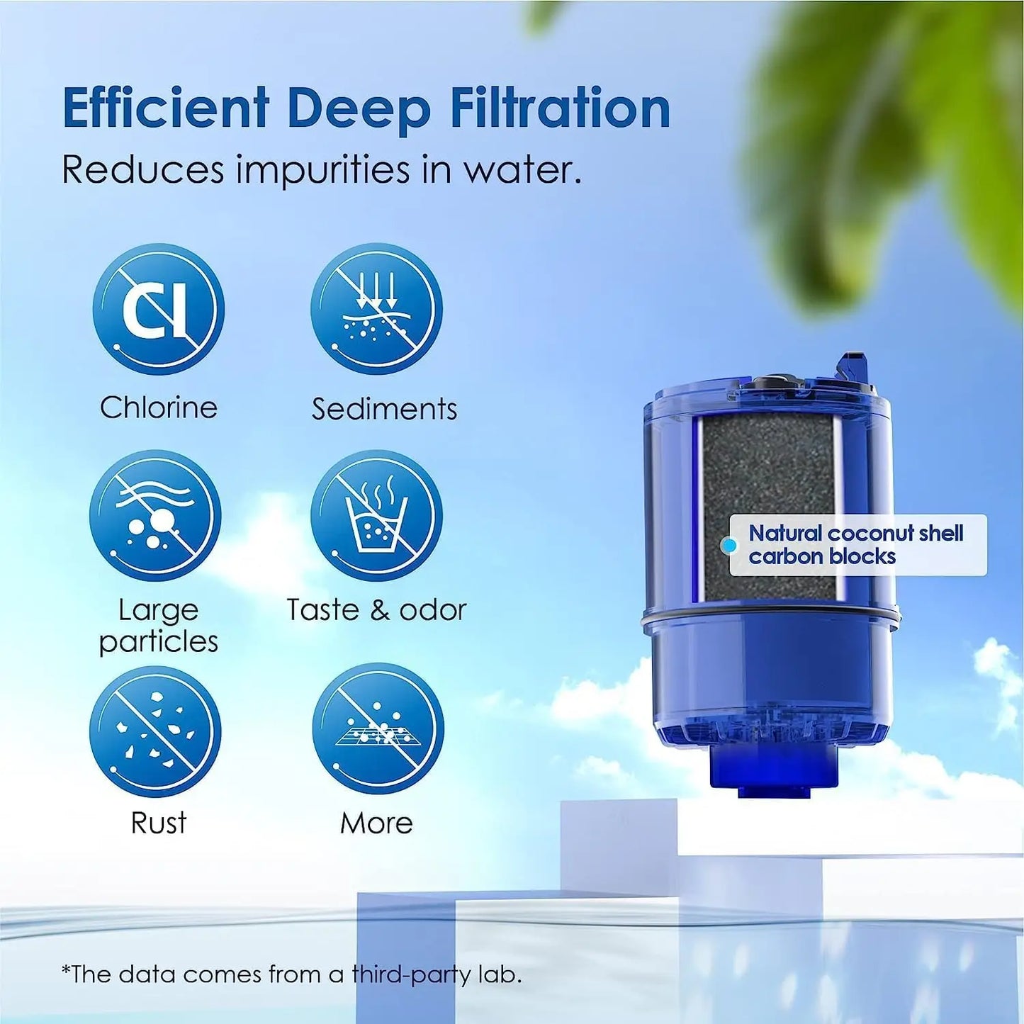 Waterdrop Filter Replacement for All PUR®, PUR®Plus Faucet Filtration Systems, Pur® RF-9999® Faucet Water Filter, NSF Certified