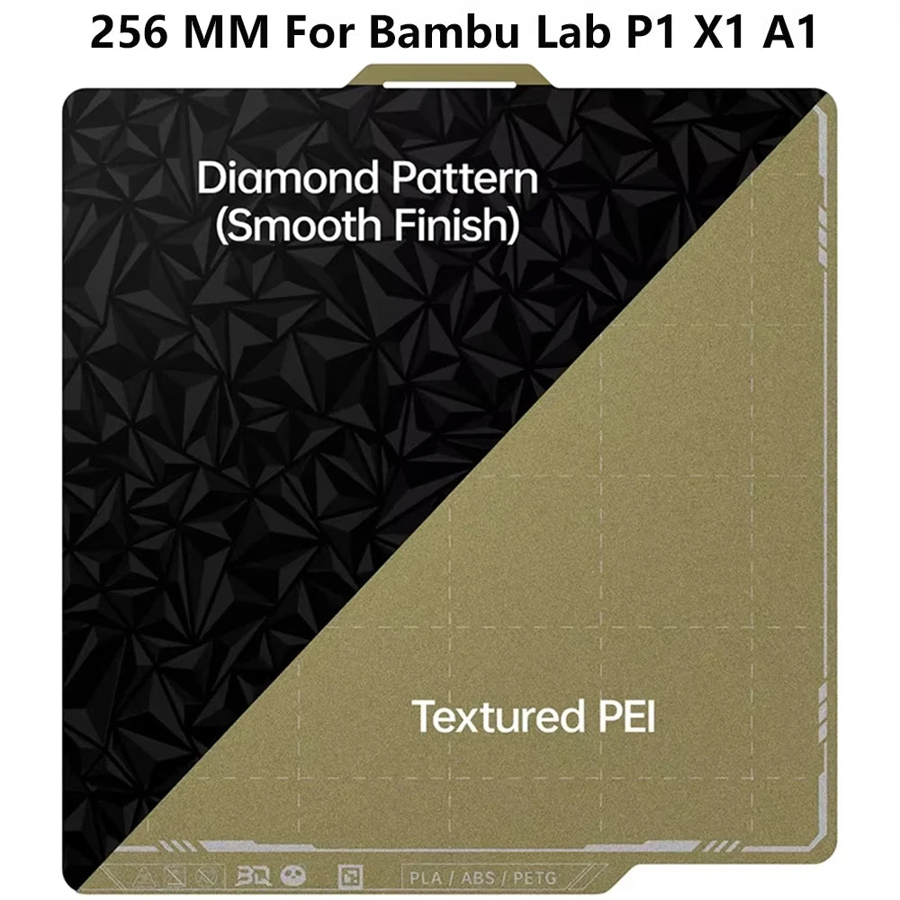 BIGTREETECH Panda Build Plate For Bambu Lab P1 A1 X1 A1 Mini Sheet Spring Steel PEI PEO PET CryoGrip Pro Honeycomb Houndstooth