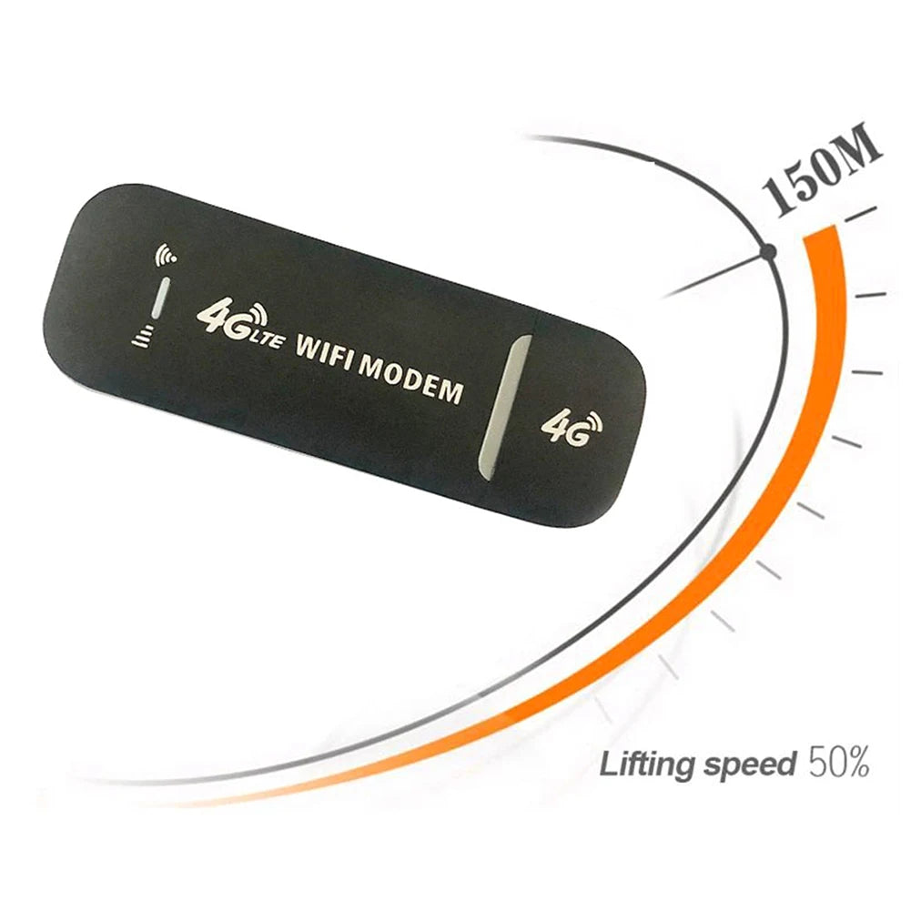 4G LTE WiFi Router USB Modem Unlocked WiFi Wireless Network Adapter Hotspot Router USB Dongle Wifi Router Computer Accessories