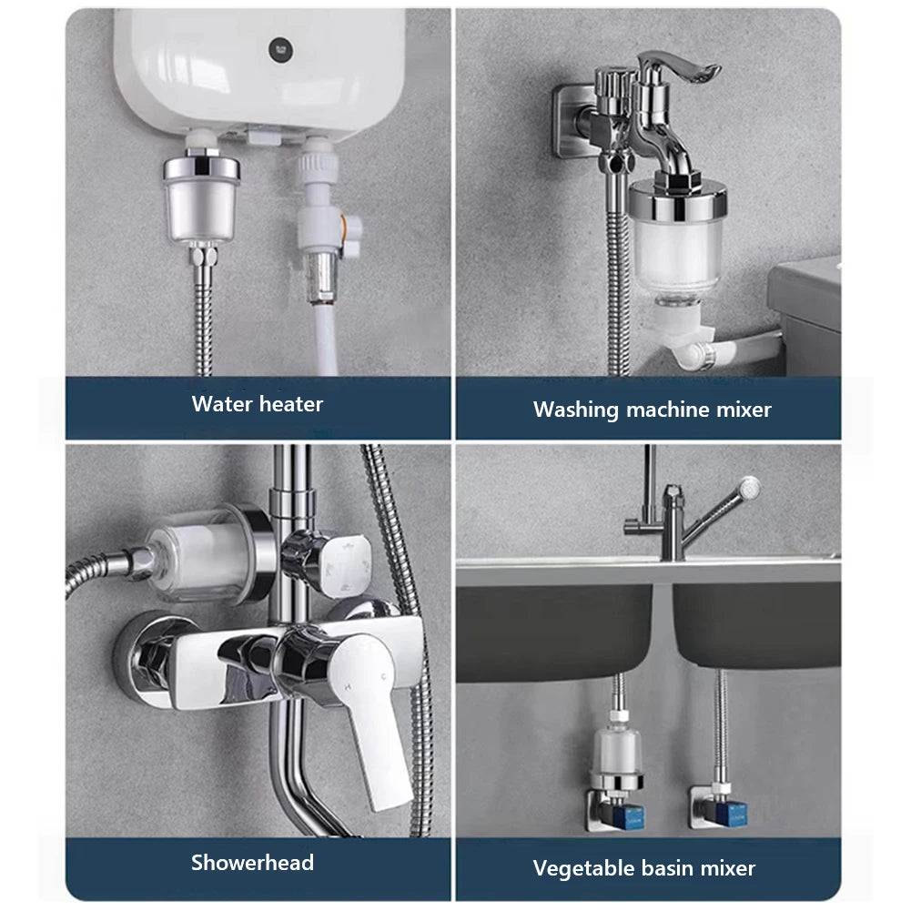 Household Water Filter Filtered Shower Head Transparent 5 Micron PP Cotton Filter 3.5x2.4in for Improving Skin Hair Nails Health