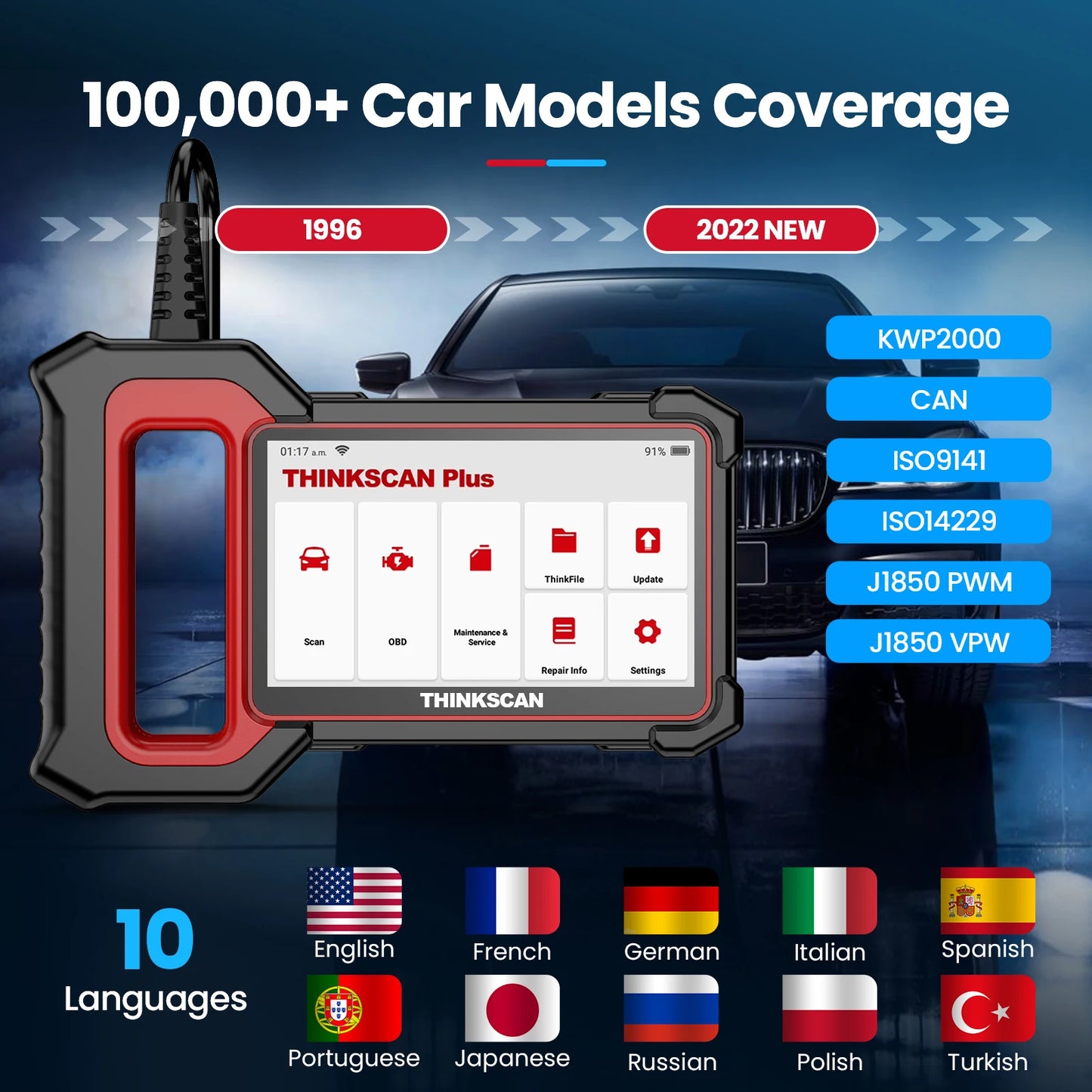 Thinkscan Plus S4 OBD2 Scanner ABS/SRS/ECM/TCM/BCM System with 3 Resets OBDII Automotive Scanner Bluetooth Diagnostic Tools