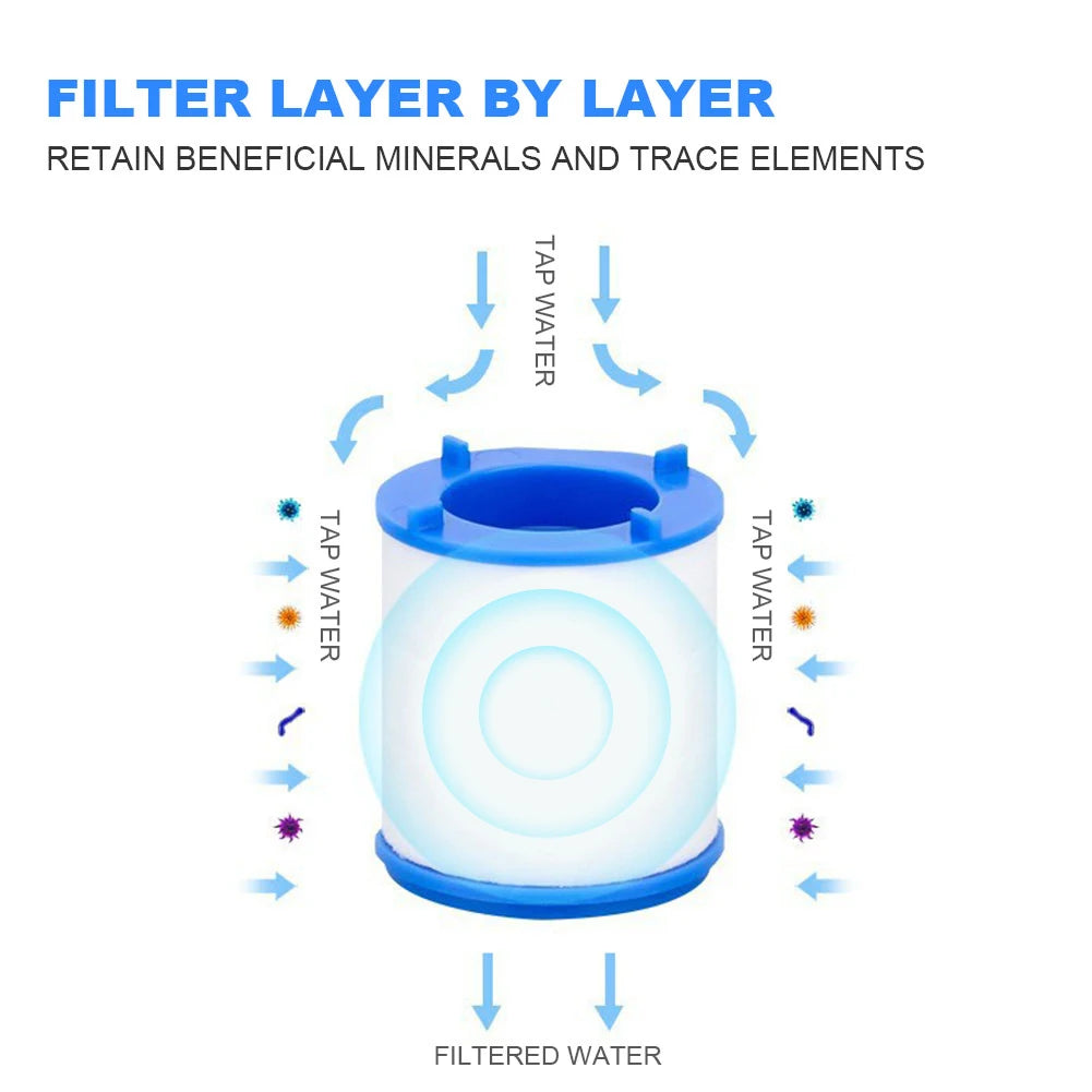 Faucet Filter Elements Water Purifier Filter Head Household Water Purifier Filter Shower Remove Chlorine Heavy Metal Filtered