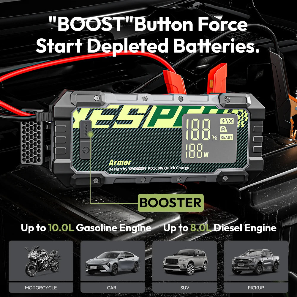 YESPER 4000A Car Jump Starter Car Booster 24000mAh Car Battery Charger PD100W Emergency Booster Starting Device Jump Start