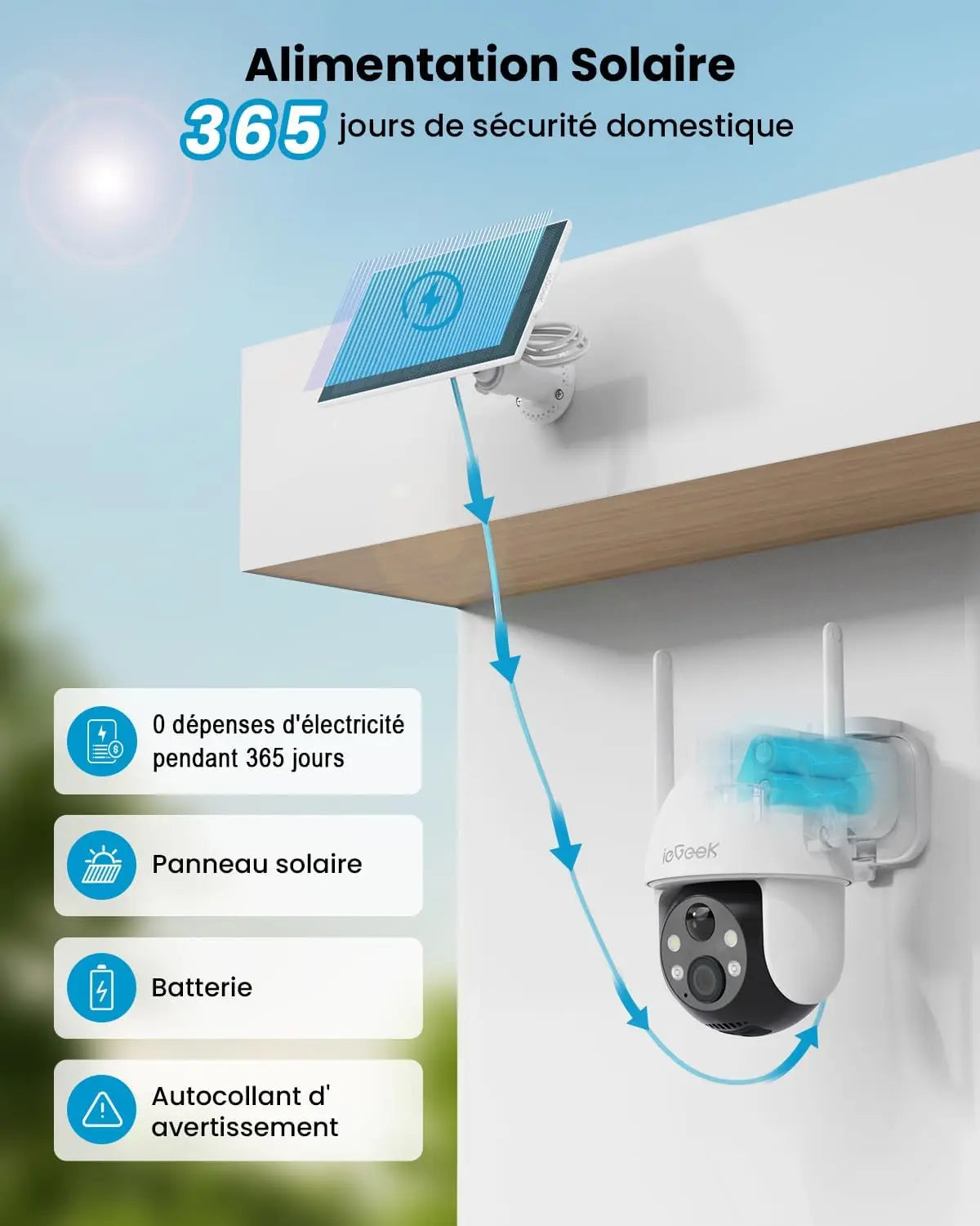 ieGeek 2K 3MP 360° PTZ HD Outdoor Solar Surveillance Camera, Outdoor Battery with PIR Motion Sensor, Colour Night Vision