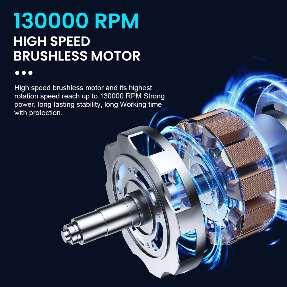 Turbo Jet Fan Electric Air Duster Portable 4 Gears adjustable Car Blowing Snow Type-C Charging 130000RPM Cleaning Blower Tool