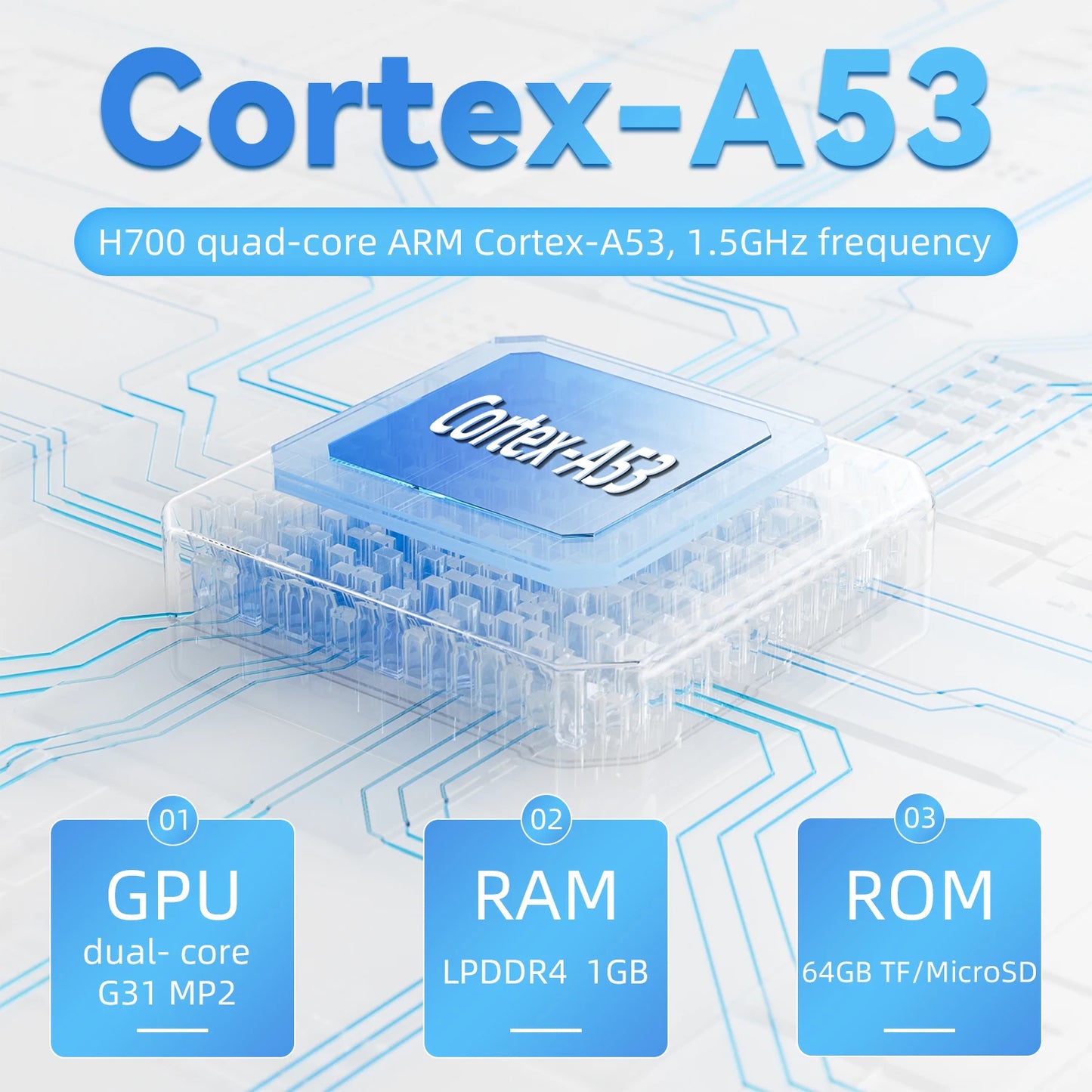 ANBERNIC RG35XX Plus Retro Video Handheld Game Console Linux System 3.5 in IPS Screen Built-in 3300mAH Battery 64G TF 5500 Games