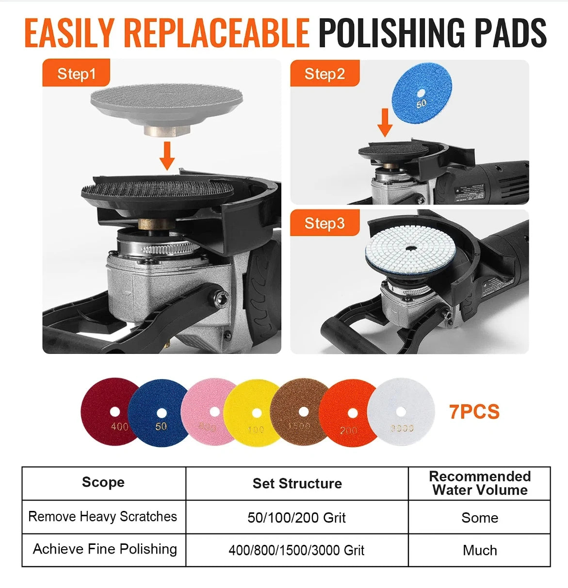 VEVOR Wet Stone Polisher 4-Inch 800W Electric Concrete Polisher 6 Speed 7 Pads