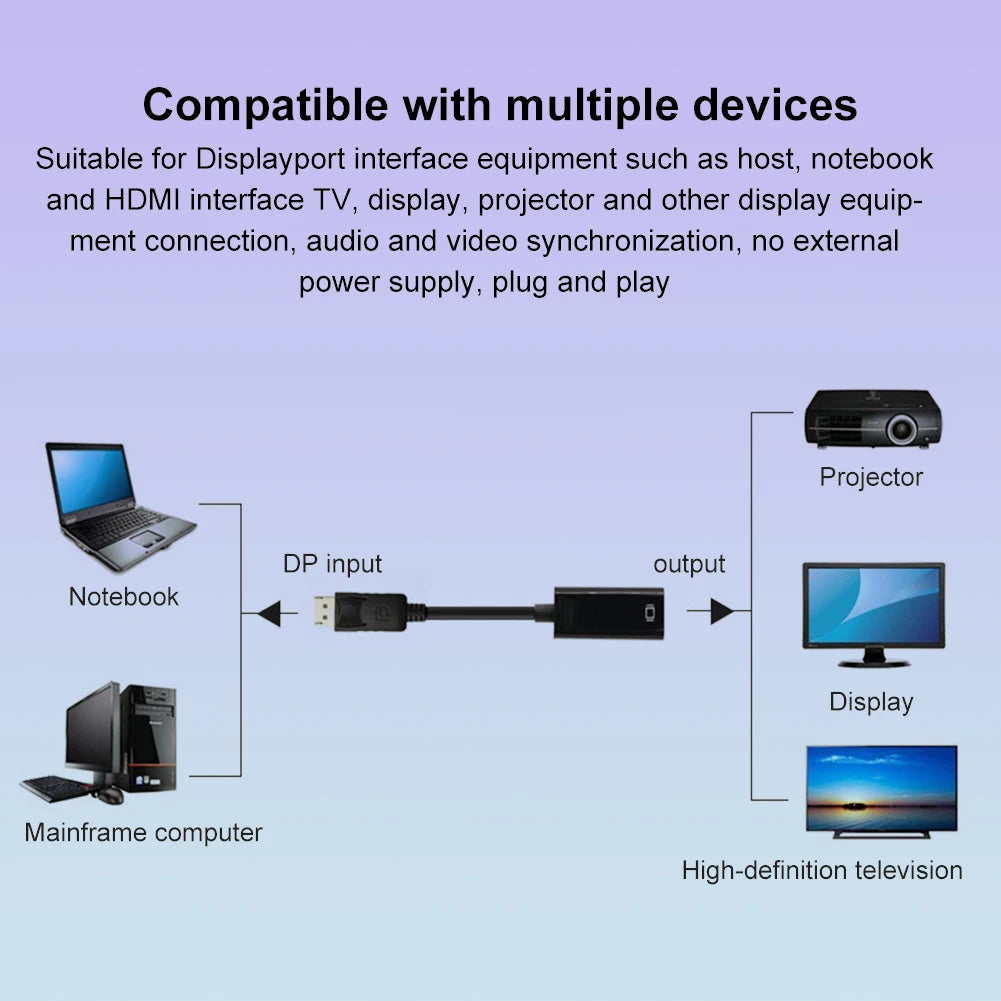 4K DisplayPort to HDMI-compatible Adapter Converter Display Port Male DP to Female HD TV Cable Adapter Video Audio For PC TV