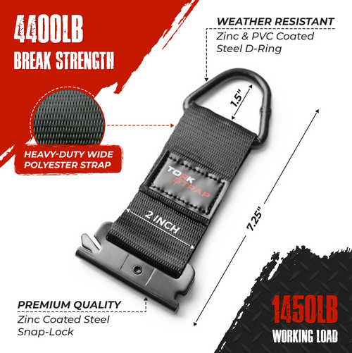 4400LB E-Track Clip TorkStrap