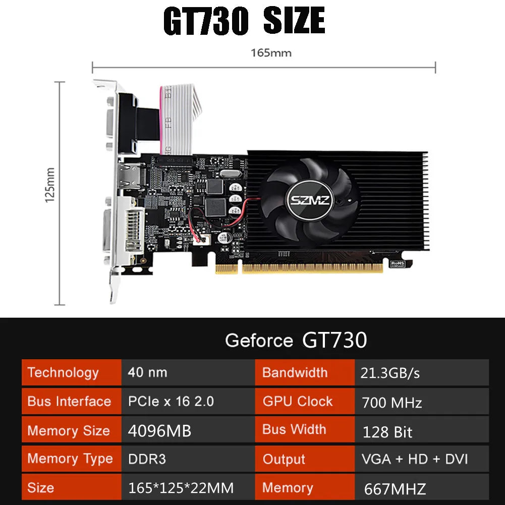 RX580 1/2/4/8GB Gaming Video Card Computer Graphics Card PCI-E X16 DDR3 HD+VGA+DVI placa de video GPU Display Cards PC Accessory