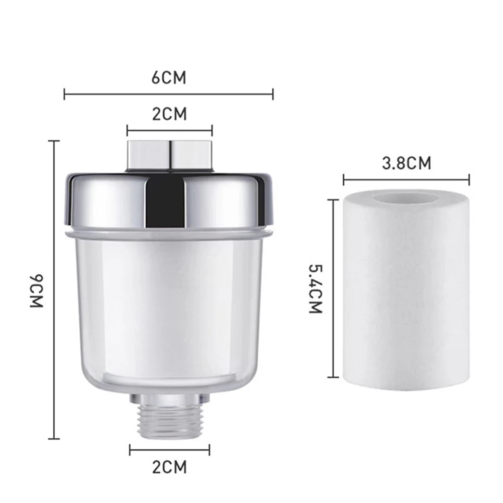 Household Water Filter Filtered Shower Head Transparent 5 Micron PP Cotton Filter 3.5x2.4in for Improving Skin Hair Nails Health
