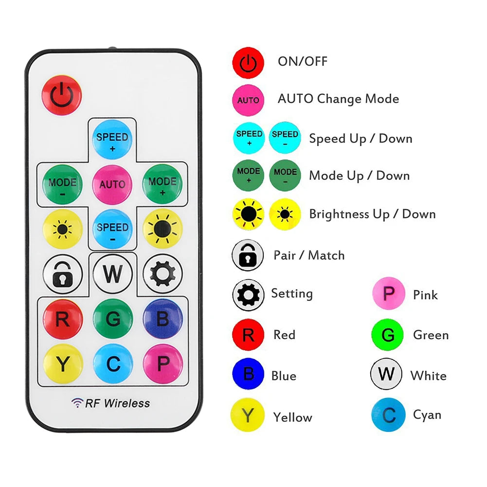 5V RF Wireless Remote Control Battery Powered 2.4G RGB LED Controller 17 Keys Accessories 3 Pin To SATA 4Pin for Computer Case