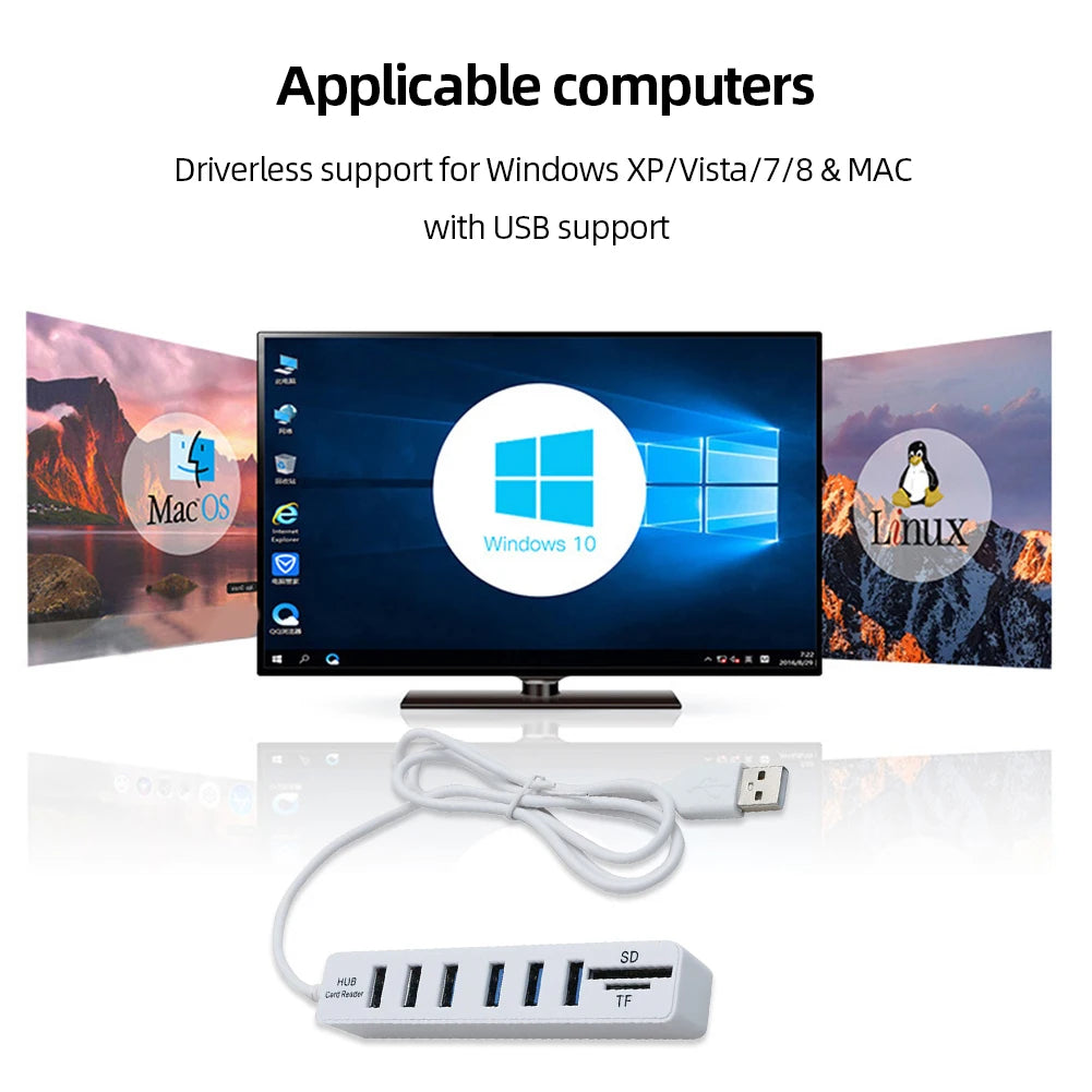 Hub Multi Splitter Port High Speed Transmission USB 6 Port Memory TF Docking Station Plug and Play for Mobile Hard Drive