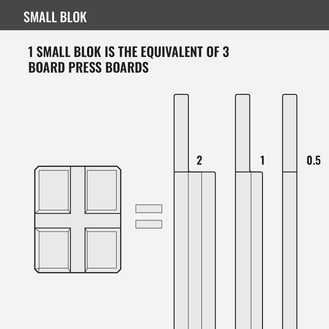 Small BenchBlokz 1/2-1 - PRO