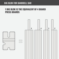 Big Blok for BandBell Bar Bench Blokz