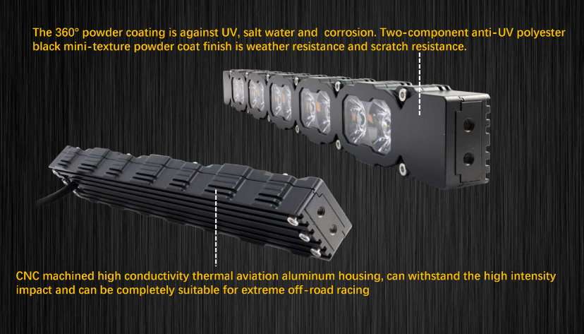 Tesla Cybertruck - Curved 40in Light Bar - PRO