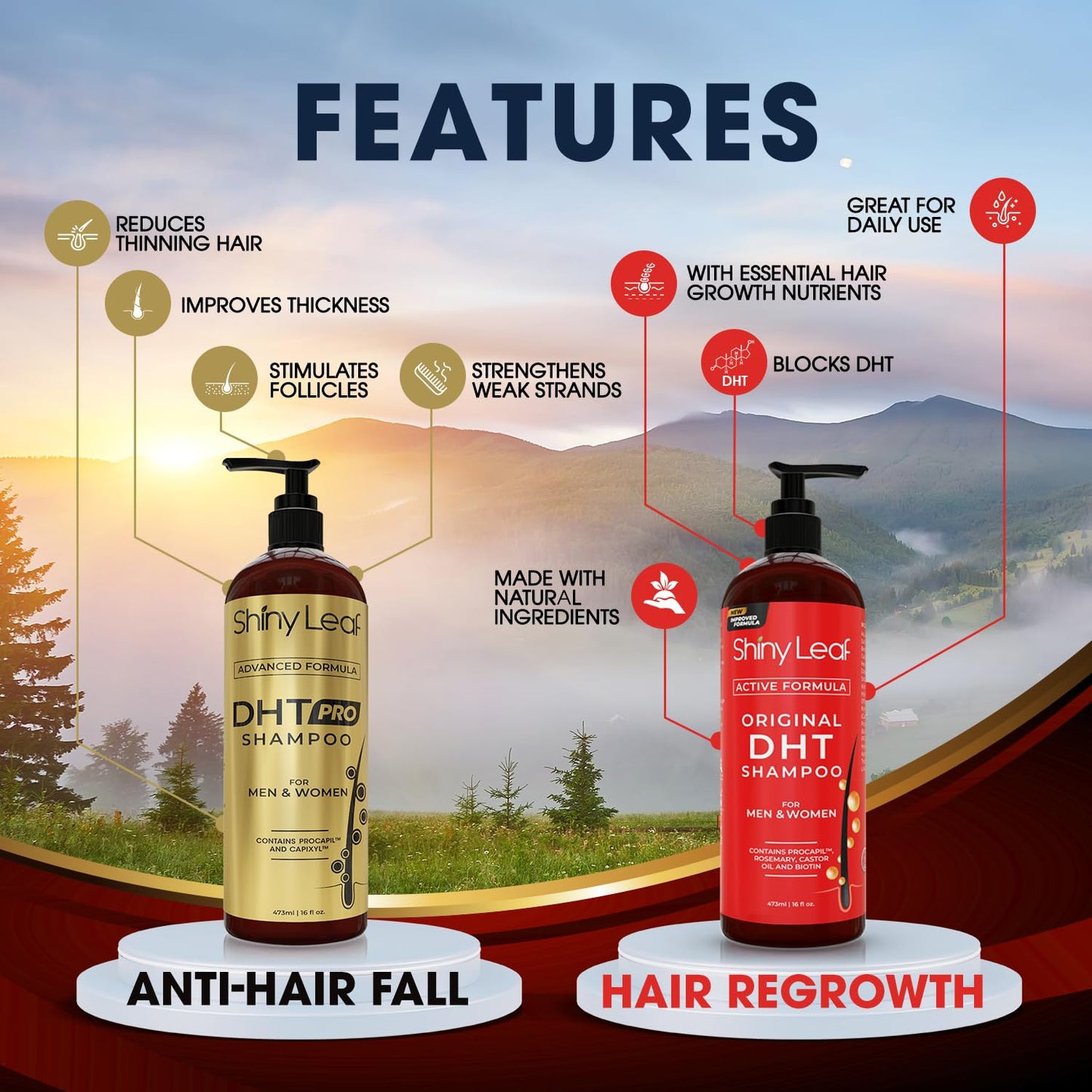 Shiny Leaf Shiny Leaf DHT Pro Shampoo and DHT Original Shampoo Bundle