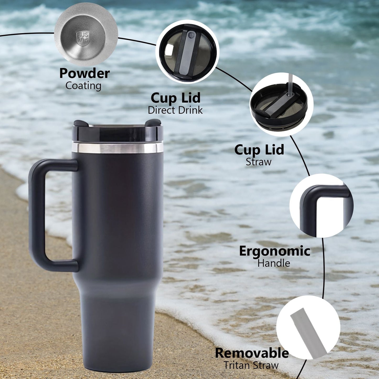 40oz V2 large capacity tumbler, With Handle And Straw Lid, Insulated Reusable Stainless Steel Water Bottles Travel Mug Coffee Cup car cup water cup For Men Women Outdoor Camping Driving, gift EasyOptionXY LLC