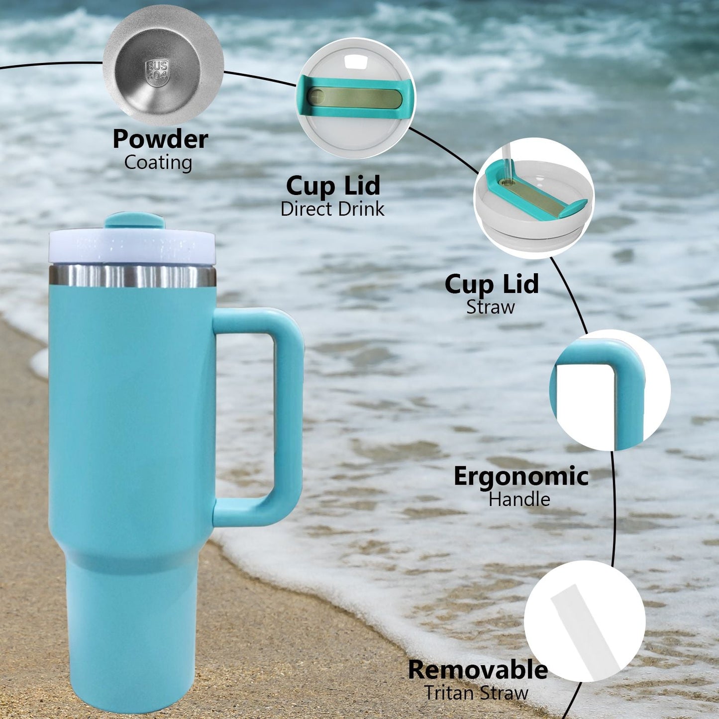 40oz V2 large capacity tumbler, With Handle And Straw Lid, Insulated Reusable Stainless Steel Water Bottles Travel Mug Coffee Cup car cup water cup For Men Women Outdoor Camping Driving, gift EasyOptionXY LLC