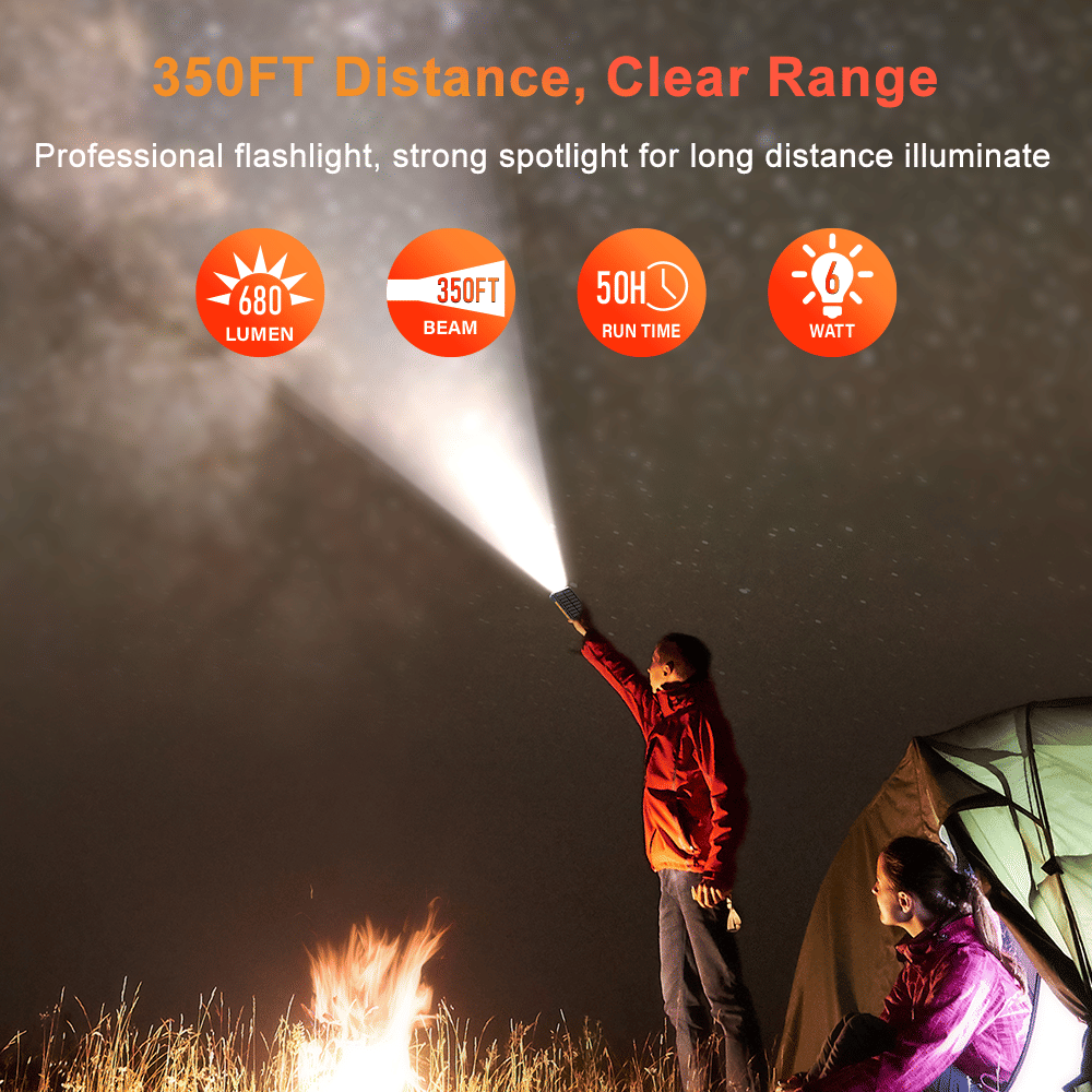 Power Bank Wireless Charger 20000mAh Fast Charging Power Bank for All Mobile Devices, Solar Portable Charger with Dual Flashlights, Carabiner EasyOptionXY LLC