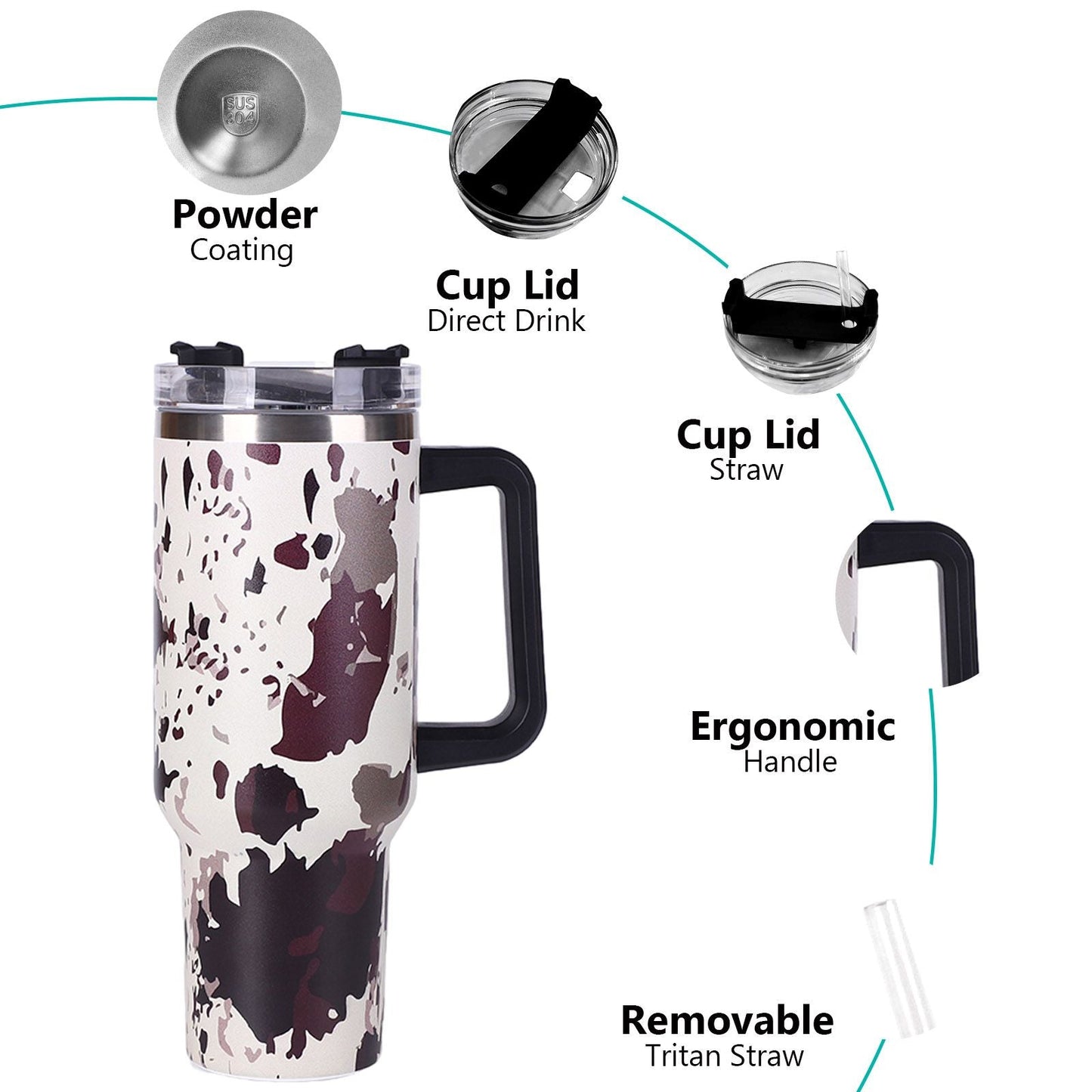40oz 5D cowprint Insulated Tumbler With Handle And Straw Lid Portable Large Capacity water bottle, Heat preservation,304 Stainless Steel Cup For Outdoor Sports, Travel & Camping Birthday Gift EasyOptionXY LLC