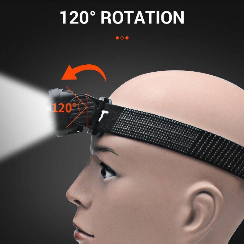 Rechargeable LED Headlamp for Camping Cycling Hiking Hunting EasyOptionXY LLC