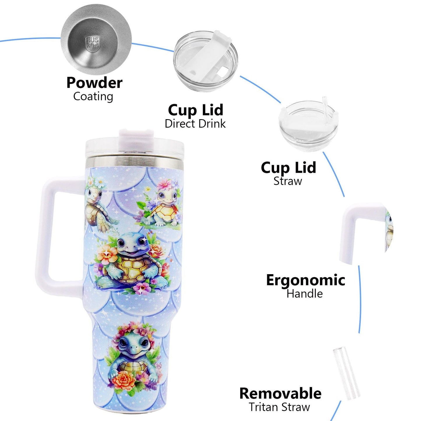 1pc 40oz Water Bottles,5D Little Turtle Series Tumbler,Large Capacity Stainless Steel Tumbler Insulation Cup With Lid And Straw For Women,Camping,Driving,skiing,Thermocoolers.Best Gift EasyOptionXY LLC