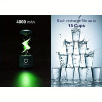 Portable Blender USB Rechargeable, Personal Size Blender for Shakes and Smoothies, Strong Cutting Power with Six Blades, 13.5Oz Juicer Cup for Sports, Travel EasyOptionXY LLC