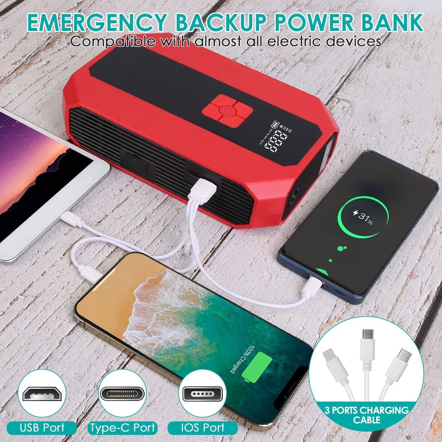 Portable Car Jump Starter Air Compressor 1500A 400PSI Car Battery Charger Jump Starter Power Bank LED Flashlight Digital Tire Inflator for 4.0L Gasoline Or 2.0L Diesel Engine EasyOptionXY LLC