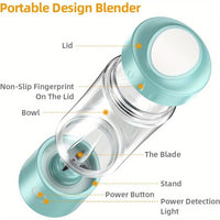 Portable Blender USB Rechargeable, Personal Size Blender for Shakes and Smoothies, Strong Cutting Power with Six Blades, 13.5Oz Juicer Cup for Sports, Travel EasyOptionXY LLC