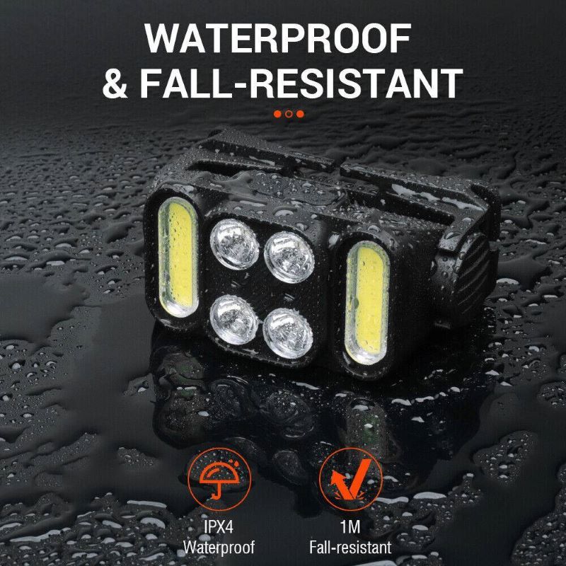 Rechargeable LED Headlamp for Camping Cycling Hiking Hunting EasyOptionXY LLC