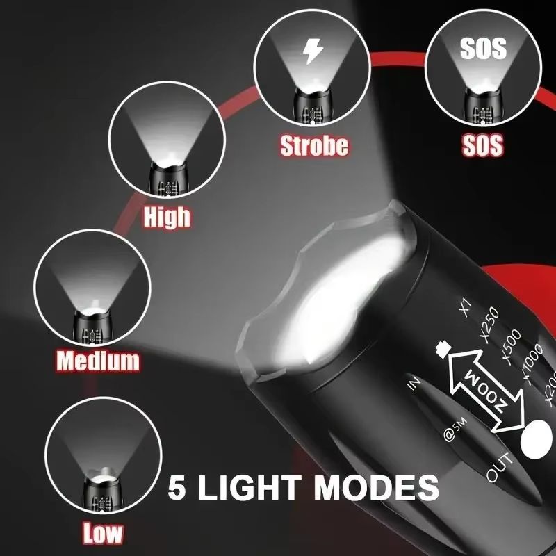 High Power LED Tactical Flashlight 5-Mode Light Zoom Waterproof Portable Torch For Camping Hiking Outdoor Hunting Aluminum Alloy Bright Tactical Flashlight LED 5 Modes Zoomable Searchlight Handheld EasyOptionXY LLC
