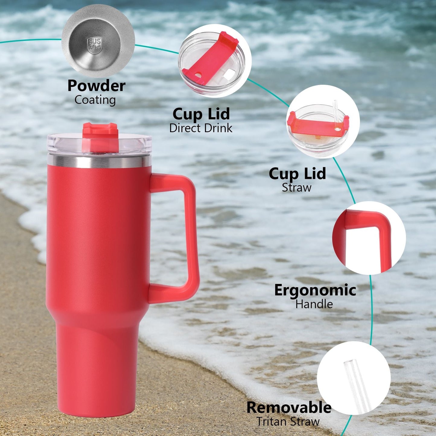 40oz large capacity tumbler, With Handle And Straw Lid, Insulated Reusable Stainless Steel Water Bottles Travel Mug Coffee Cup car cup water cup For Men Women Outdoor Camping Driving, gift EasyOptionXY LLC