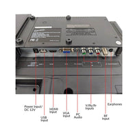 24" Supersonic 12 Volt AC/DC LED HDTV with DVD Player, USB, SD Card Reader and HDMI (SC-2412) Jupiter Gear