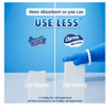 Charmin Ultra Soft Toilet Paper, 24 Mega Roll EasyOptionXY LLC