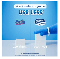 Charmin Ultra Soft Toilet Paper, 24 Mega Roll EasyOptionXY LLC