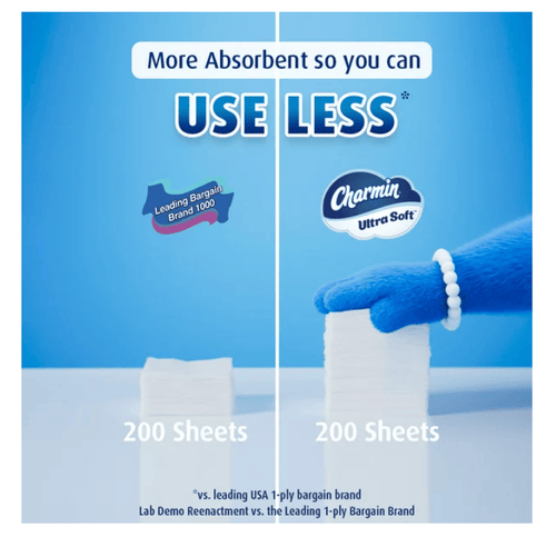 Charmin Ultra Soft Toilet Paper, 24 Mega Roll EasyOptionXY LLC