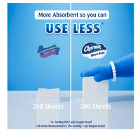 Charmin Ultra Soft Toilet Paper, 9 Mega Rolls EasyOptionXY LLC