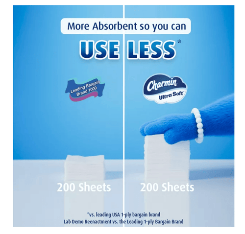 Charmin Ultra Soft Toilet Paper, 9 Mega Rolls EasyOptionXY LLC