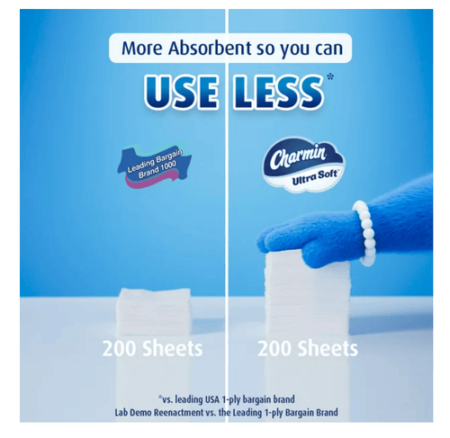 Charmin Ultra Soft Toilet Paper, 12 Mega Rolls EasyOptionXY LLC