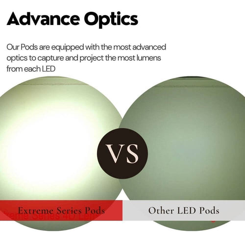 ExtremeLED Stealth Spot and Flood Extreme Series 3" Light Pod OffRoadUSA.com