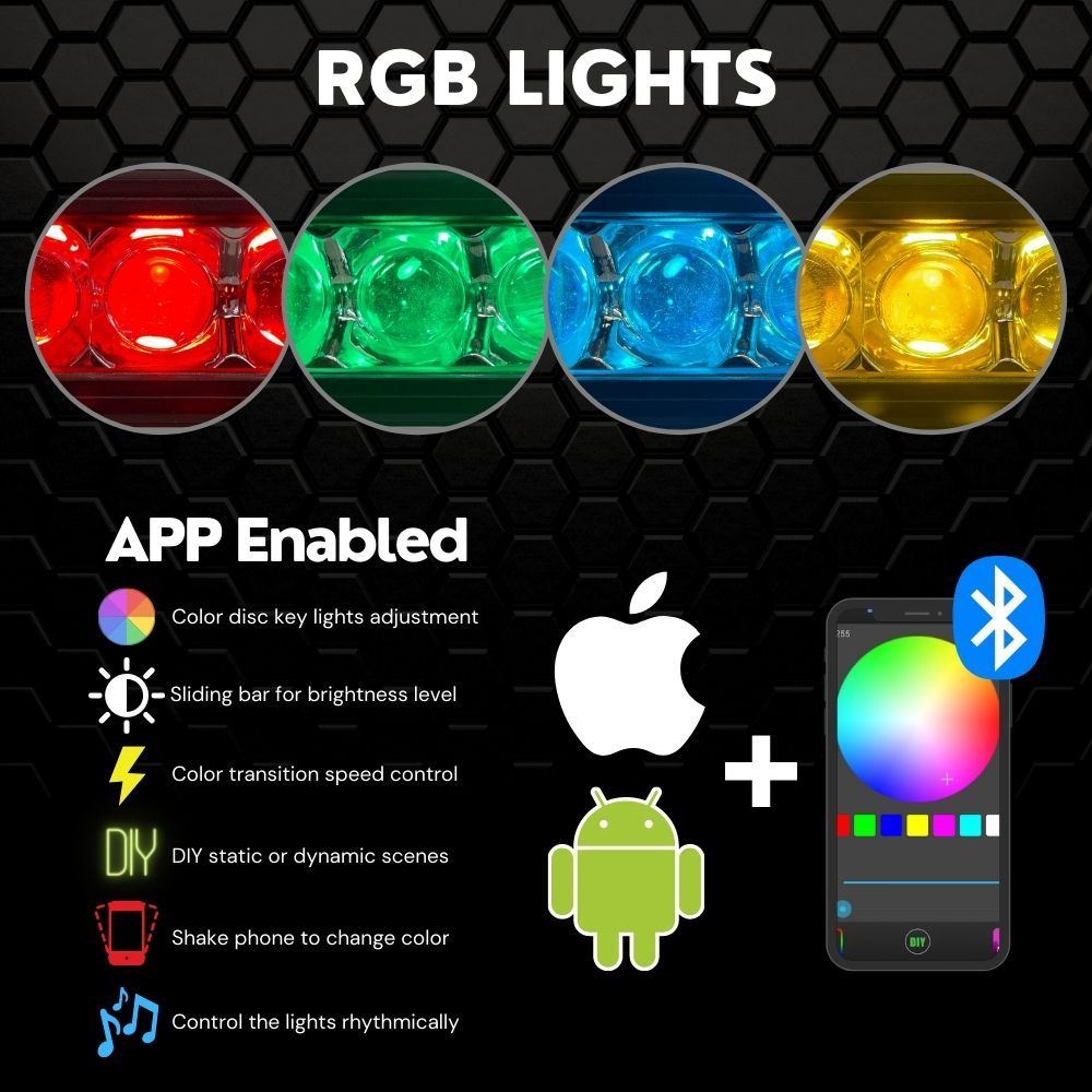 ExtremeLED Extreme Series Single Row Combo RGB Light Bar
