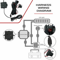 ExtremeLED Extreme Series Dual Row Combo RGB Light Bar OffRoadUSA.com